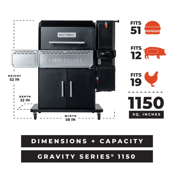 Dimensions: 58 inches wide, 52 inches high, 32 inches deep. Capacity: 51 burgers, 12 racks of ribs, 19 chickens. 